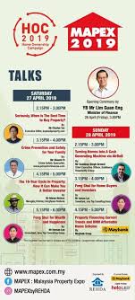 Between 2016 and 2019, ilpe events were. Malaysia Property Expo Mapex 2019