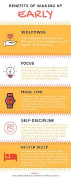 Benefits Of Waking Up Early College Insight Boost How To Wake Up Early Success Habits Wake Up