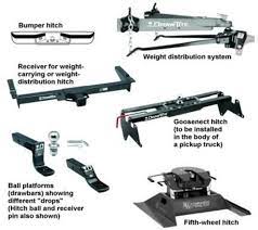 Pin On Stow Trailers What You Need To Consider