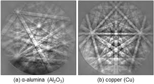 Backscatter electrons are incidental electrons reflected backwards; Keywords Keywords Glossary Of Sem Terms Jeol