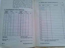 Bagi siswa pelajar, mereka pun mendapatkan bimbingan untuk peningkatan ibadah di bulan ramadhan. Agenda Kegiatan Ramadhan Apa Manfaatnya Bagi Siswa Halaman 1 Kompasiana Com