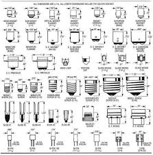 light bulb base sizes light bulb socket types in 2019