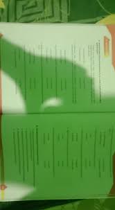 Maybe you would like to learn more about one of these? Jawaban Buku Paket Pai Hal 256 257 Kls 9 Brainly Co Id
