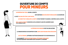 Le compte nickel permet un contrôle des dépenses au plus près grâce à l'information en temps réel. Tout Savoir Sur Le Compte Jeune 12 18 Ans Nickel