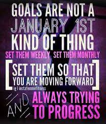 Pin On Motivation
