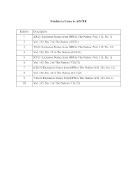 Exhibits to Letter to ADCRR Exhibit Description 1 4821 Exclusion Notice  from OPR to The Nation (Vol. 312, No. 7) 2 Vol. 312, N