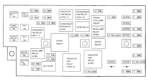 Posted by saundra09 on feb 29 2012. Hyundai Veracruz Fuse Panel Diagram 2003 G35 Engine Diagram Basic Wiring Yenpancane Jeanjaures37 Fr