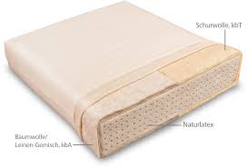Testergebnisse für 14 matratzen für babys und kinder. Matratze Kinder Latex Basic Mit Schurwolle Ummantelung