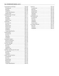 Dulu pernah pandai2 tukar fius sendiri. Isuzu D Max 2011 4jj1 Engine Service Manual Pdf Pdfy Mirror Free Download Borrow And Streaming Internet Archive Isuzu D Max Electrical Wiring Diagram Engineering