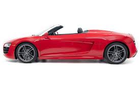 Image result for Misano Red 2011 Audi