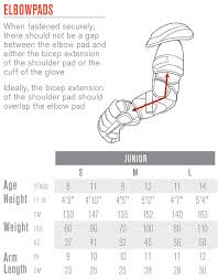 Www Totalhockey Com Ui Sizing Easton Protective
