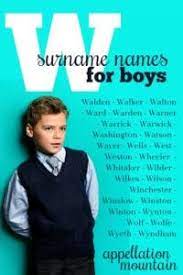 Along with the rest of the wild and wiley family, it's one of the hottest baby names starting with w. W Surname Names Walker Walton Winchester Appellation Mountain