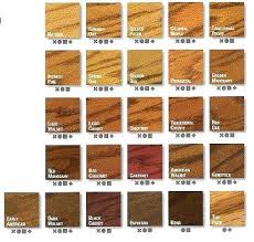 Varathane Stains Stains Grey Weathered Wood Stain Photos Vs