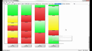 Yamazumi Charts Proplanner