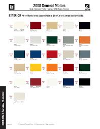 Image result for Arctic White 2008 GM