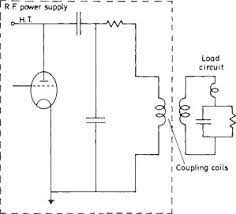 Electrical Heating Fundamentals Sciencedirect