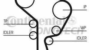 Intinzator alternator volkswagen golf iv, octavia i diesel 1.9 ruville. A Cumpara La PreÈ› Mic Cel Mai Bine Vandut Curea De Distributie Golf 4 Restaurantconti Ro