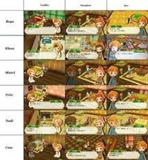 Droid harvesta blog completely dedicated to harvest moon, story of seasons, android games, apps, and technology. 230 Harvest Moon Ideas Harvest Moon Harvest Moon Game Harvest