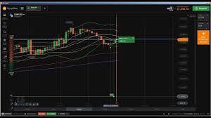 Iq option broker es una aplicación para android que sirve para comerciar . How To Trade Forex On Iq Option Unbrick Id