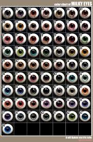 whats your eye color new color chart community the