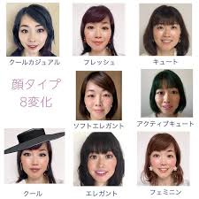 utayuka ファッションを学ぶ s instagram post クローゼットの整理が したくて顔タイプを勉強 最近のアプリの加工能力に 驚いている 笑 現状の自分を把握しつつ なりたい自分に近づける そして そのなりたい自分に あった洋服を揃えていきたい まだまだ修行中