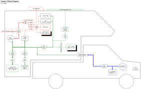 Sierra hd gooseneck fifth wheel prep package gmc life. Lance Truck Camper Wiring Harness Var Wiring Diagram Pale Active Pale Active Europe Carpooling It