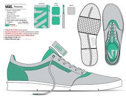 Https Www Behance Net Gallery 10874101 Vans Lxvi Theorem Vans Theorems Shoes