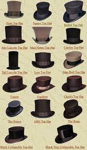 Pin By Kimberli Wadsworth On Steampunk Steampunk Fashion Hats For Men Steampunk Hat