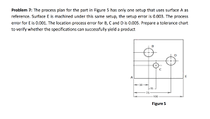 Solved Problem 7 The Process Plan For The Part In Figure