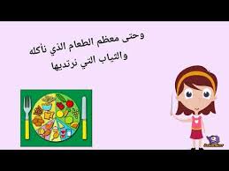 أهمية الكيمياء في حياتنا اليوميه Youtube