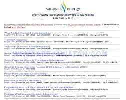Check spelling or type a new query. Jawatan Kosong Terkini Di Sarawak Energy Berhad Appjawatan Malaysia