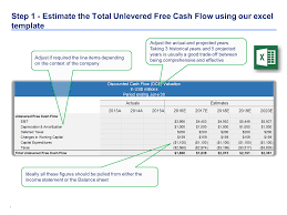 Discounted Cash Flow Dcf Valuation Model Cash Flow Cash Flow Statement Financial Analysis