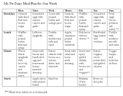 Low Fat Diet Chart Drgunjitparmar
