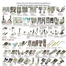 Image Result For Identify Sewing Machine Feet Sewing