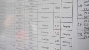 Rezultatele finale, după contestații, pentru prima sesiune de la bacalaureat 2019, au fost publicate, vineri seara, de edu.ro. Rezultate Bac 2019 ToamnÄƒ Edu Ro Scrie Numele TÄƒu Aici È™i AflÄƒ Ce NotÄƒ Ai Luat