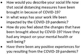 Market research kpis let you analyze and visualize your research results in a meaningful way, so as to present your studies to top management or clients effectively. Psychosocial Impact On Frontline Health And Social Care Professionals In The Uk During The Covid 19 Pandemic A Qualitative Interview Study Bmj Open
