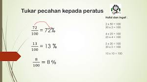 Peratus :tukarkan peratus kepada nombor bercampur. Tukar Pecahan Kepada Peratus Youtube