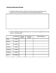 Water lost through leaves of plants. Dissolving And Dissociation Worksheet By The Science Pro Tpt