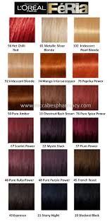 Image Result For Hicolor Hilights Color Chart In 2019 Red