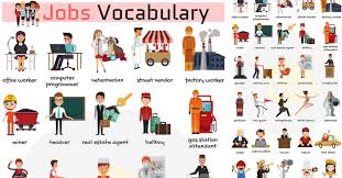 Jobs Vocabulary Job Names With Pictures List Of Professions 7esl Vocabulary Job Pictures List Of Jobs