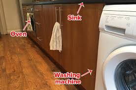 Check spelling or type a new query. It S Time To Accept That British People Are Right Your Washing Machine Should Be In The Kitchen