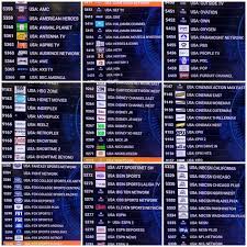 Ott navigator iptv 1.6.6.2 beta apk premium latest is a video players & editors android app download last version ott navigator iptv apk ott navigator iptv apk whats new: Kodi Android Media Box Myfuturetv N24 Tpk Live Sports Movies Ppv Asking 79 99 The Buy And Sell Community