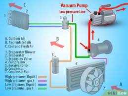 As of 1/1/2020, these refrigerants were phased out by the epa. How To Retrofit Air Conditioning In Cars To New Refrigerant