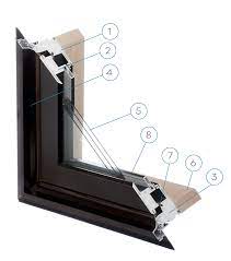 Not all composite windows material are created equal. Fiberglass Window And Door Advantage By Silex Fiberglass Windows And Doors