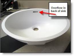 bathroom sink overflow drain