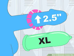 How To Determine Condom Size 11 Steps With Pictures Wikihow