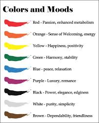 Claire S Mood Rings Color Meanings Google Search Mood Ring Color Meanings Crochet Mood Blanket 2014 Mood Ring Colors