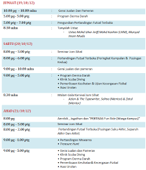 Tentatif program unit beruniform 2013 contoh kertas kerja ~~ cikgu timah : Jom Sihat Tentatif