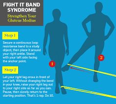 Pin On I Workout