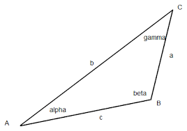 Der schwerpunkt s (dunkelblau) und der inkreismittelpunkt i (rot) sind innerhalb des dreiecks. Die Hohe Von Einem Stumpfwinkligen Dreieck Herauskriegen Ohne Messen Mathelounge